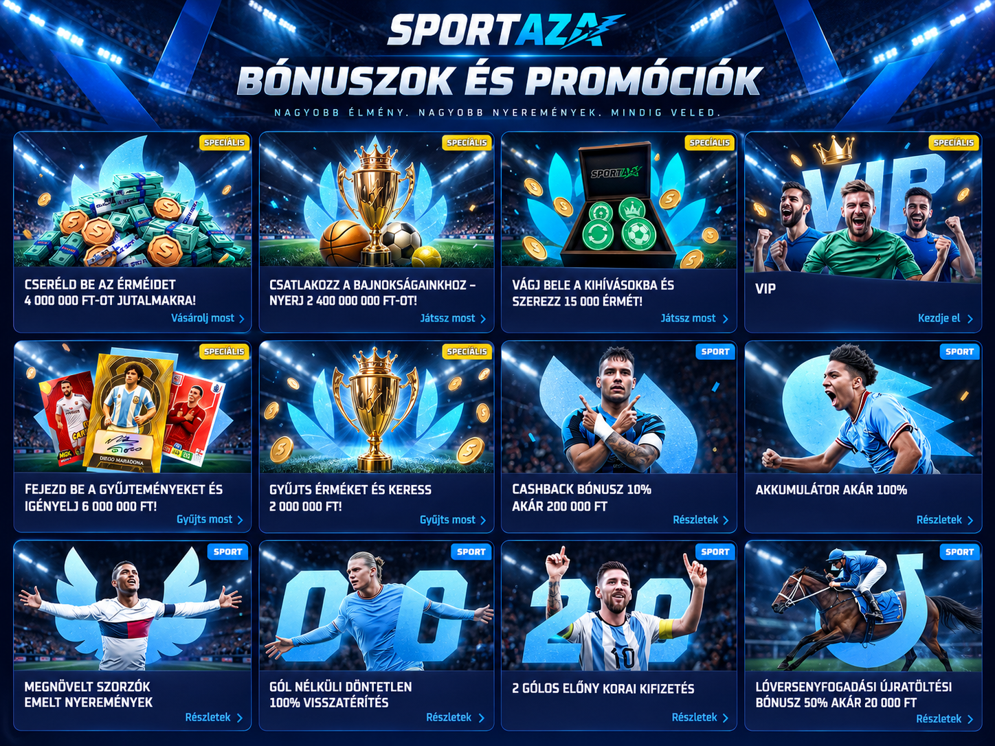 Sportaza bónuszok és promóciók – cashback, VIP, kihívások, sportfogadás